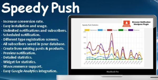 Speedy Push v1.1.0 WordPress Notification Plugin