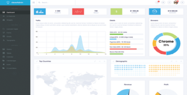 Clever Bootstrap 4 Admin v2.4.13 + Angular 5