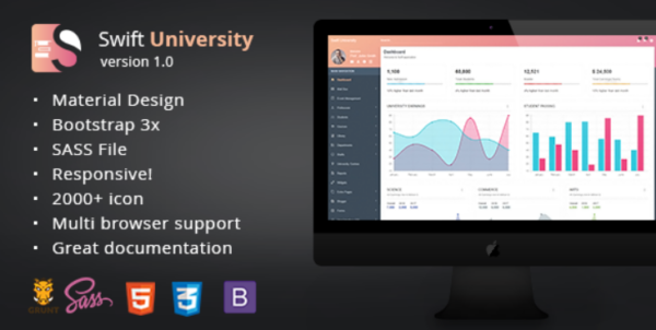 Swift University – Responsive Material Admin Template for School & Colleges