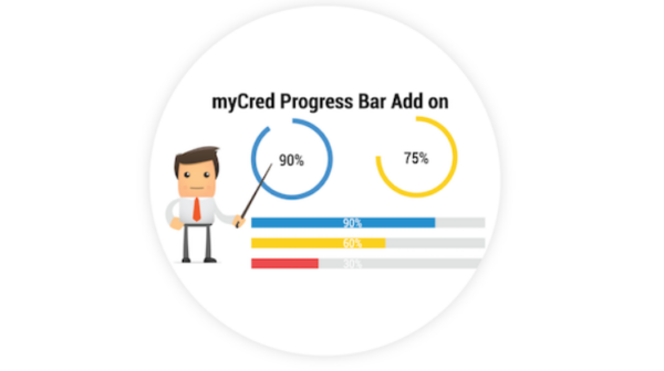 myCred – Progress Bar Add-on