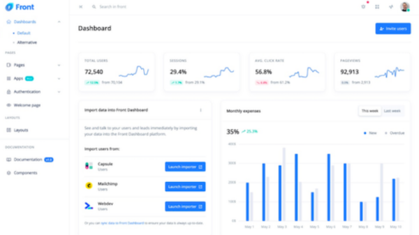 Front – Admin & Dashboard Template 2.1.1