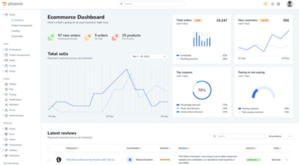 Phoenix – Admin Dashboard & WebApp Template[React] 1.4.0